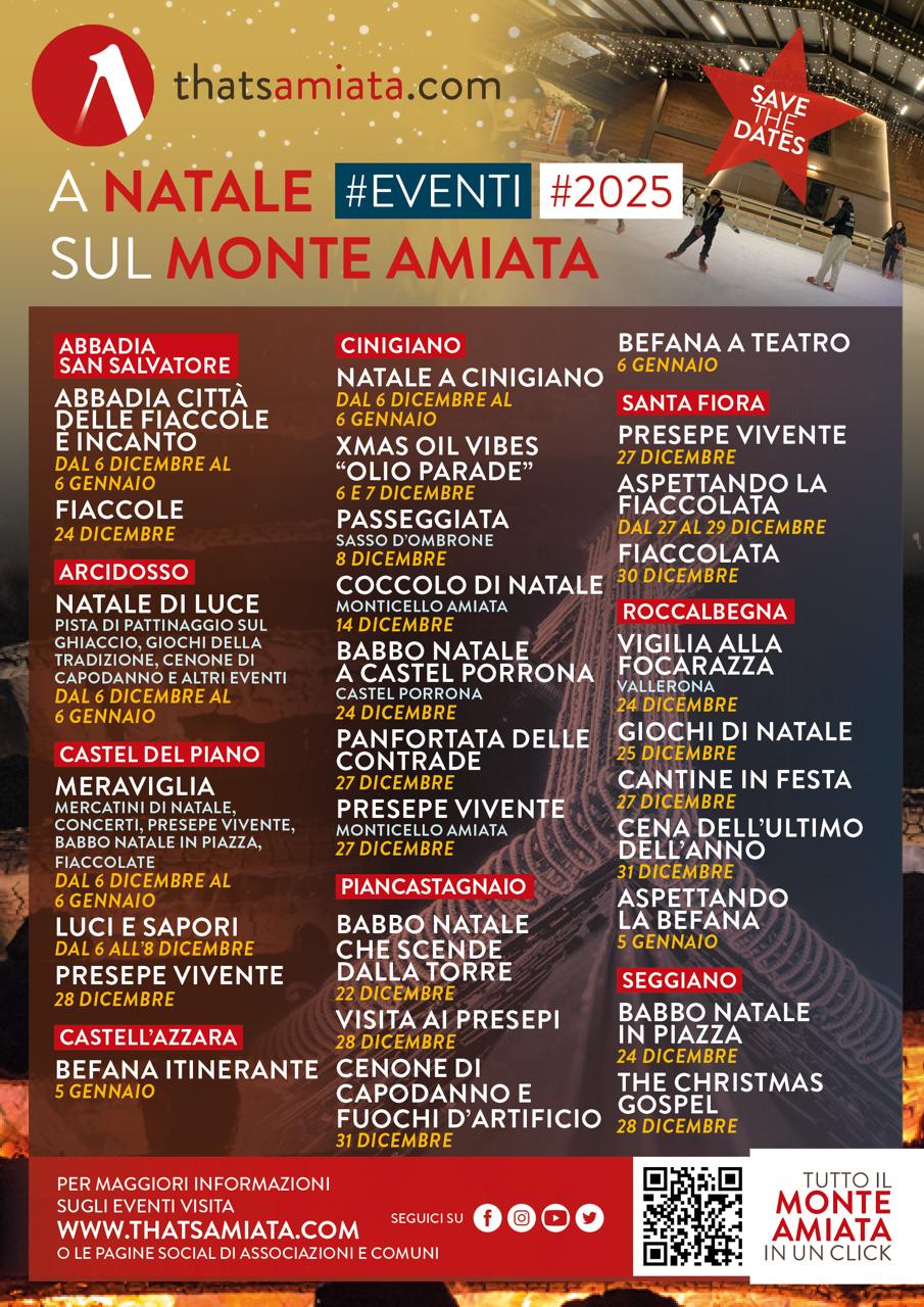 Cartellone Natale Cartellone Natale